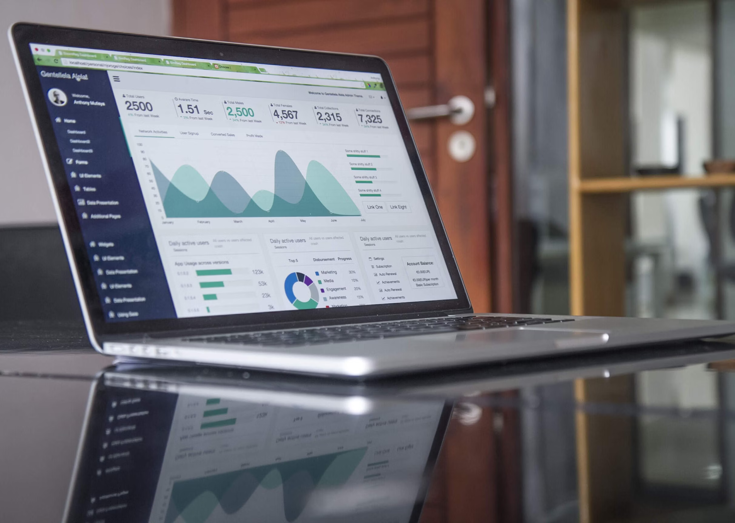Supply Chain Management Software