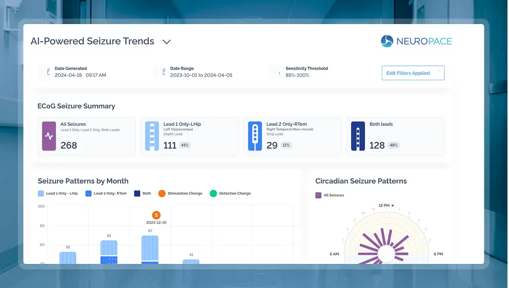 AI-Powered Neurology Tools for Better Patient Outcomes