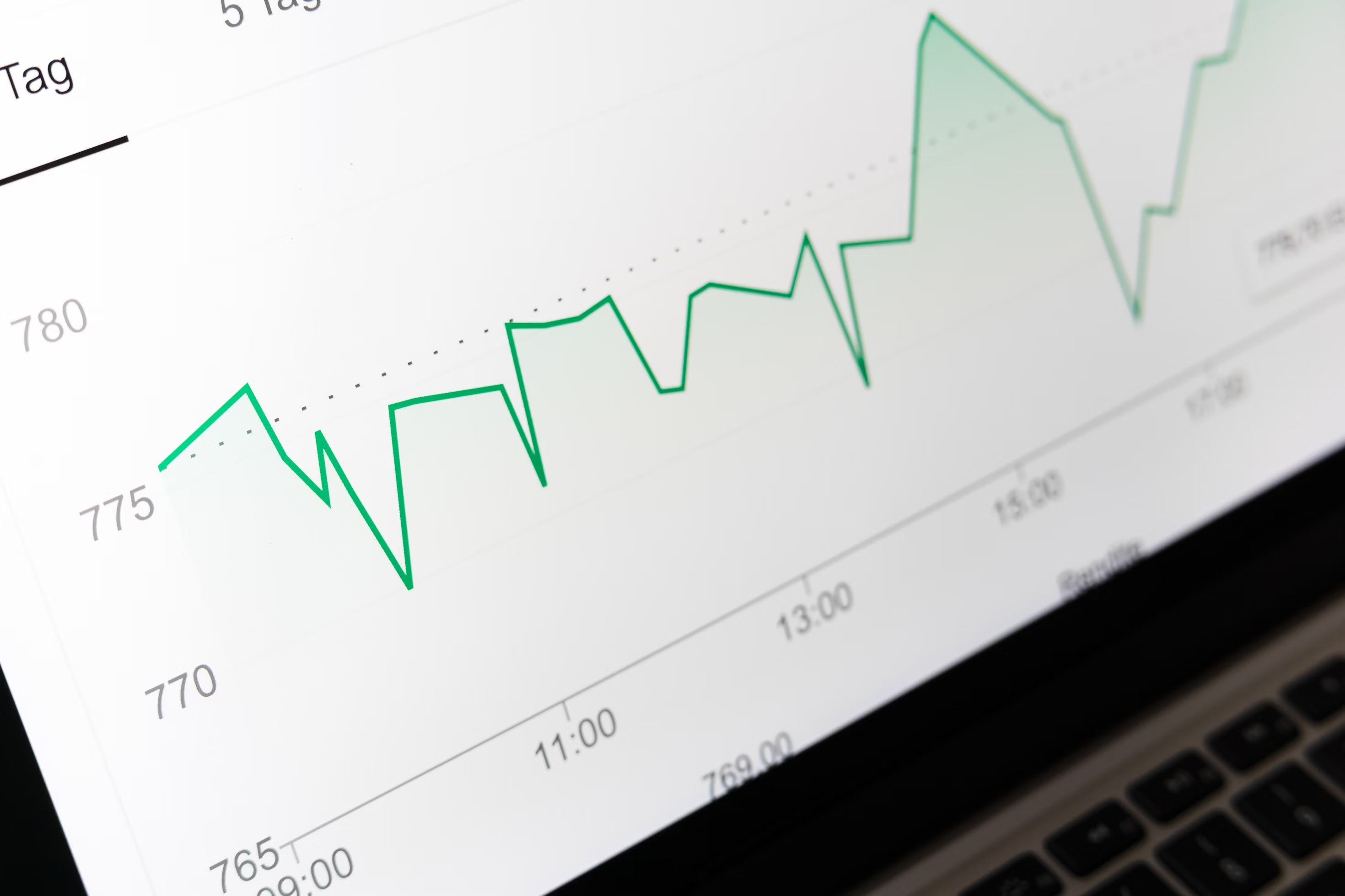Inventory Management System