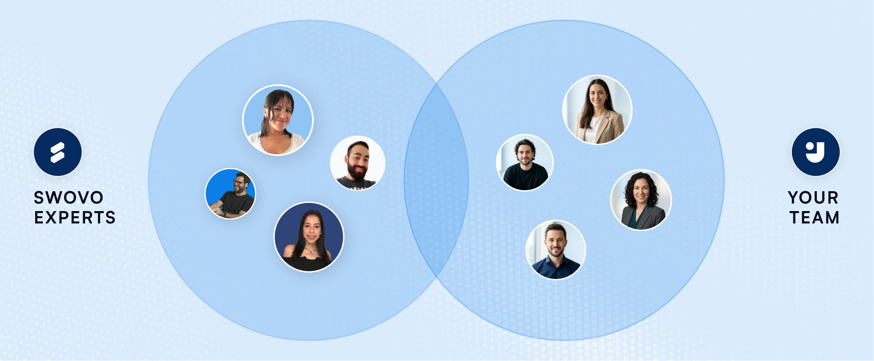 Embedded Experts